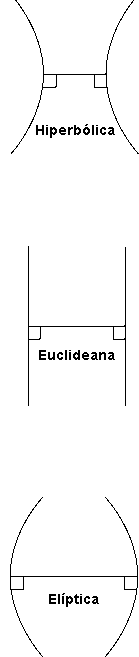 http://ngsm.org/images/Noneuclid.gif