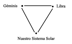 http://ngsm.org/triangulos/images/ri-351.gif