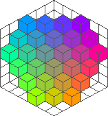 [one slice of the color cube]